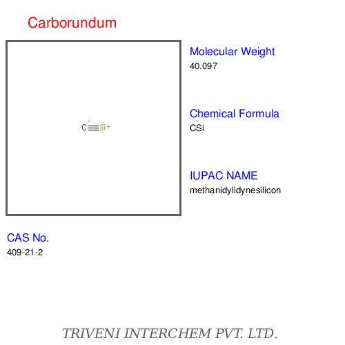 Carborundum - Silicon Carbide Powder, Variable Grain Size | High Hardness, Abrasive Power, Durable, Heat Resistant