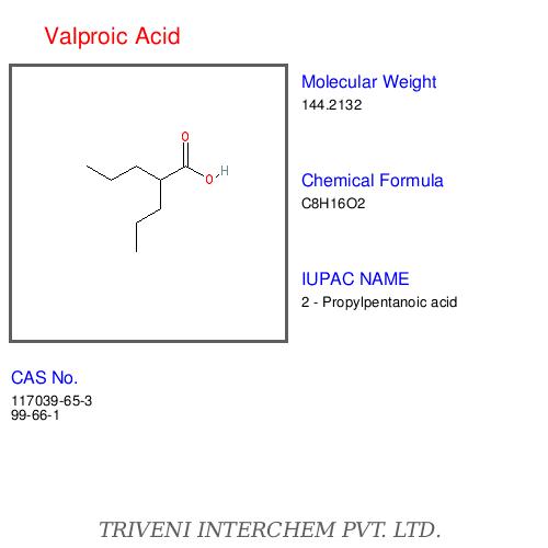 Valproic Acid