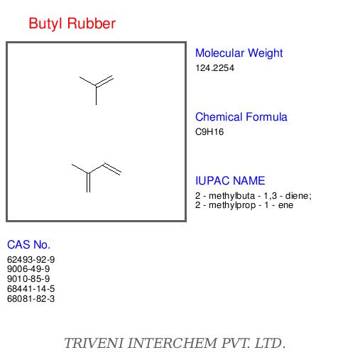 Rubber
