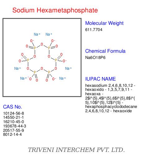 Sodium Hexametaphosphate