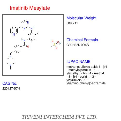 Imatinib Mesylate