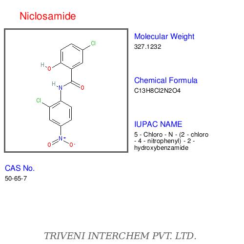 Niclosamide