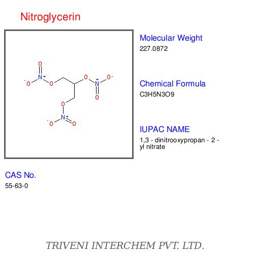 Nitroglycerin