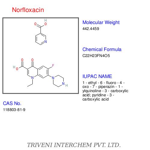Norfloxacin