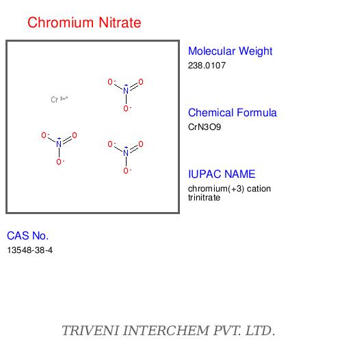 Chromium Nitrate