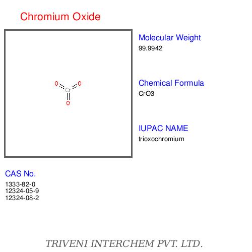 Chromium Oxide
