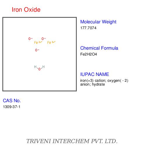 Iron Oxide - Brownish-Red, Fine Particle 1-10 μm, 99% Purity | High Purity, Wide Applications, Cost-Effective