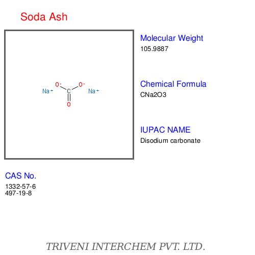 Soda Ash - Sodium Carbonate Na2CO3 White Powder 99.5% Purity High Purity Effective Cleaning