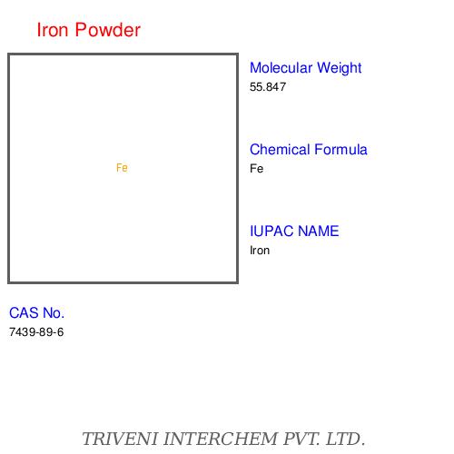 Iron Powder