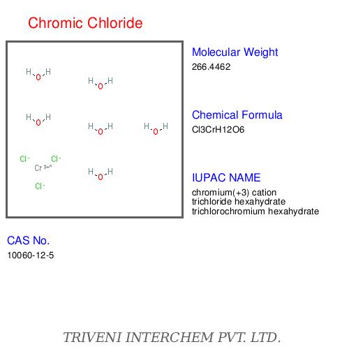 Chromic Chloride