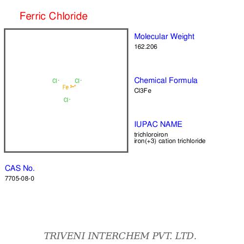 Ferric Chloride	