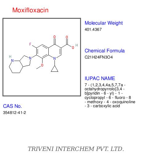 Moxifloxacin