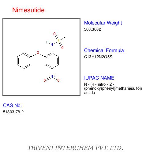 Nimesulide