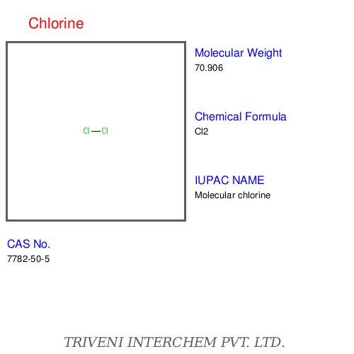 Chlorine