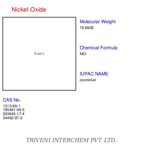 Nickel Oxide - Fine Particle Size Green, 99% Purity, CAS 1313-99-1 | High Consistency, Wide Applications