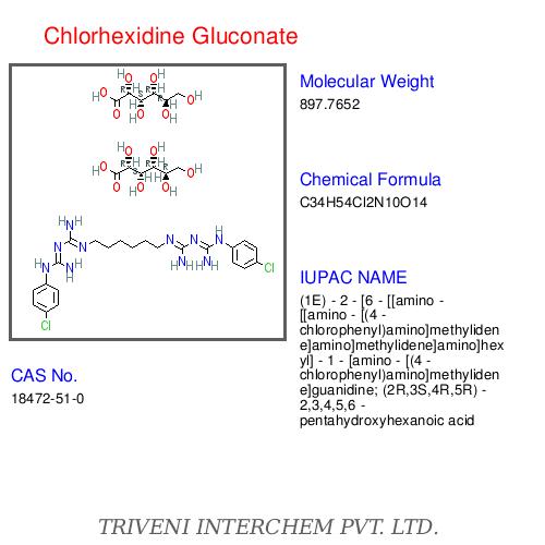 Chlorhexidine Gluconate