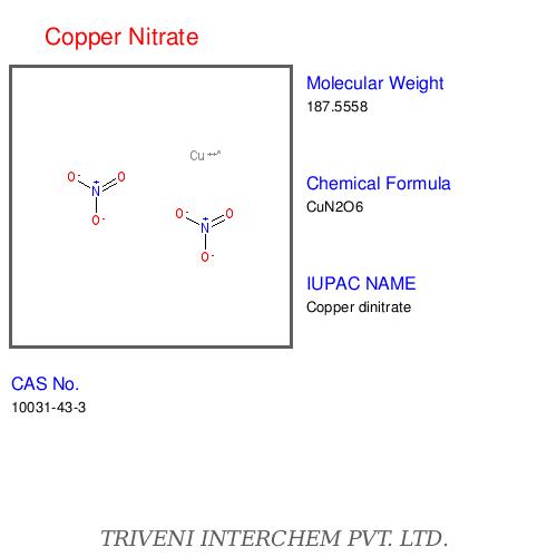 Copper Nitrate	