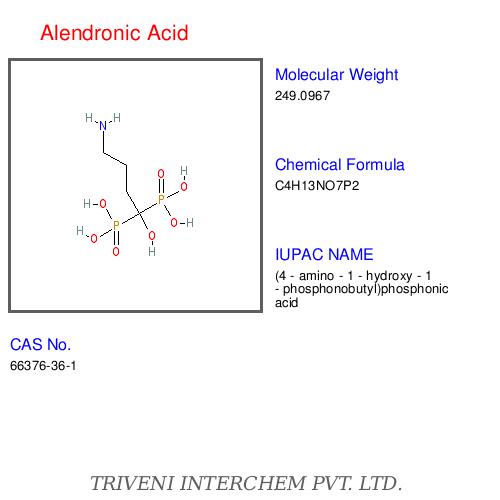 Alendronic Acid