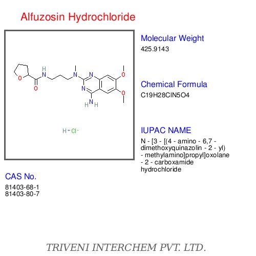 Alfuzosin Hydrochloride