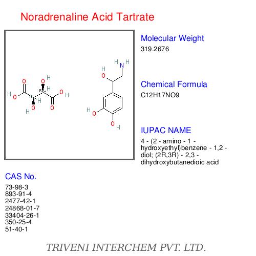 Acid Tartrate