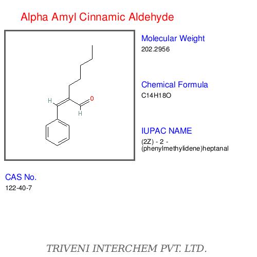 Alpha Amyl Cinnamic Aldehyde