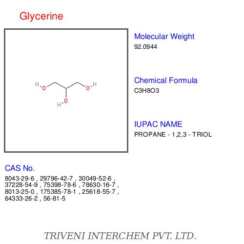 Glycerin
