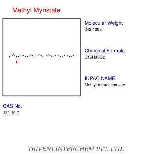 Myristate