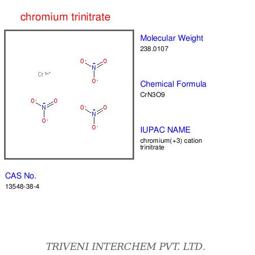 chromium trinitrate