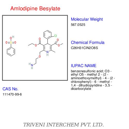 Amlodipine Besylate