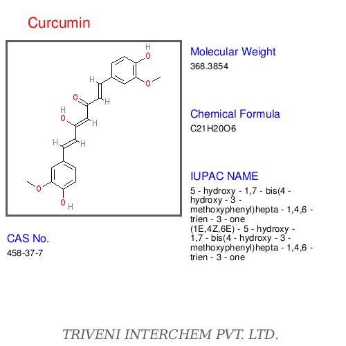 Curcumin