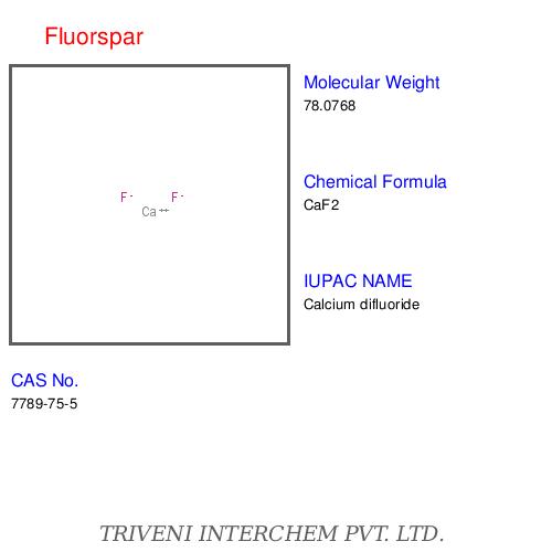 Fluorspar	