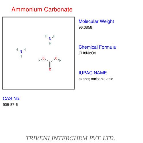 Ammonium Carbonate