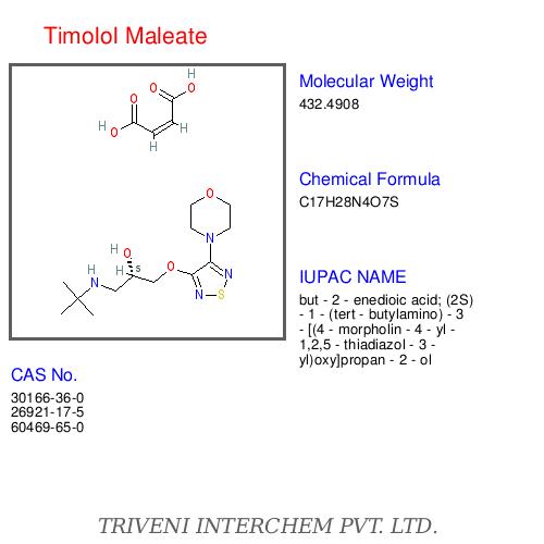 Timolol Maleate
