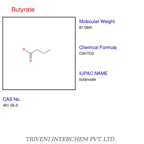 Butyrate