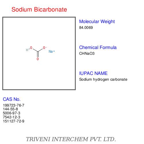 Bicarbonate