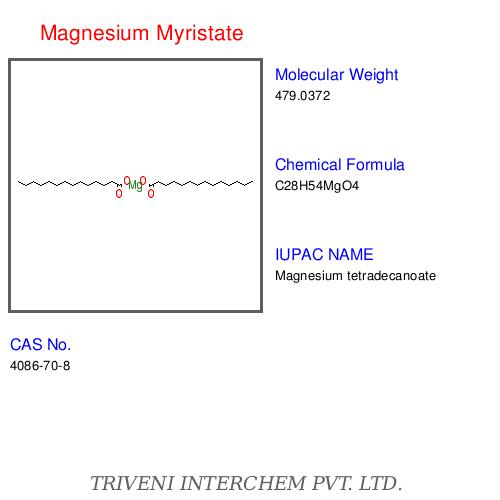 Magnesium Myristate - White Powder, C28H54MgO4 | Hydrophobic, Shear Resistant, Adhesion, Pressibility