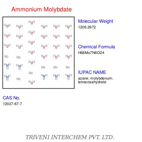 Ammonium Molybdate