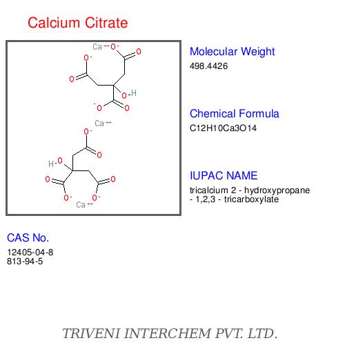 Citrate