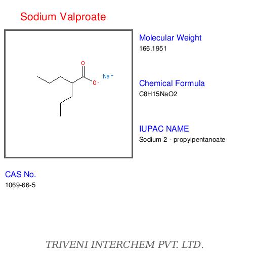 Sodium Valproate
