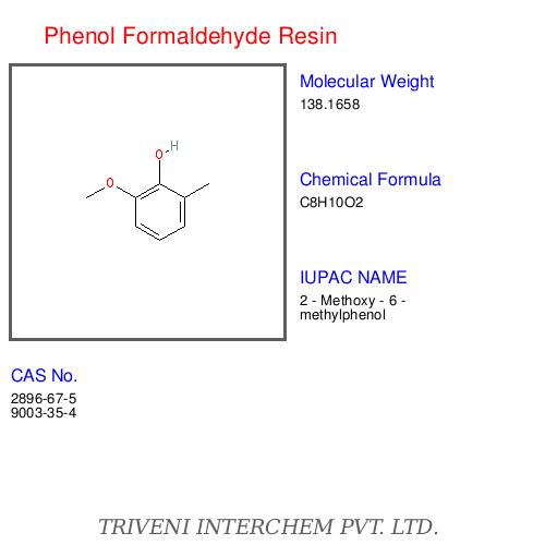 Phenol Formaldehyde Resin