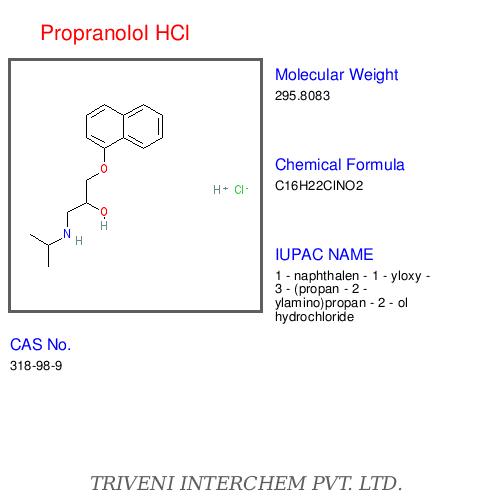 Propranolol HCl