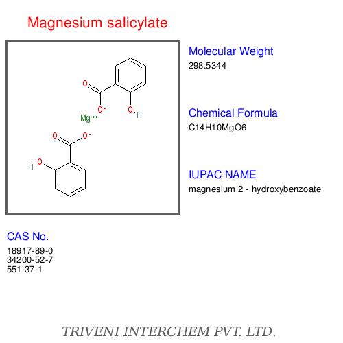 Magnesium salicylate