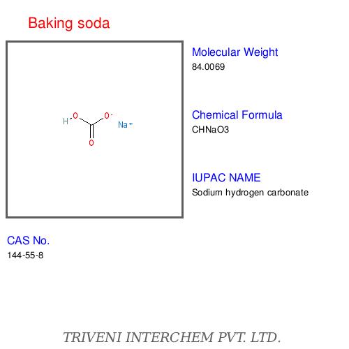 Baking soda	