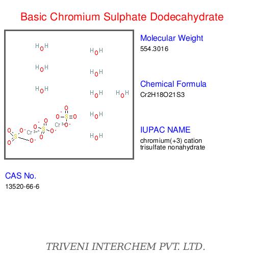 Basic Chromium Sulphate Dodecahydrate