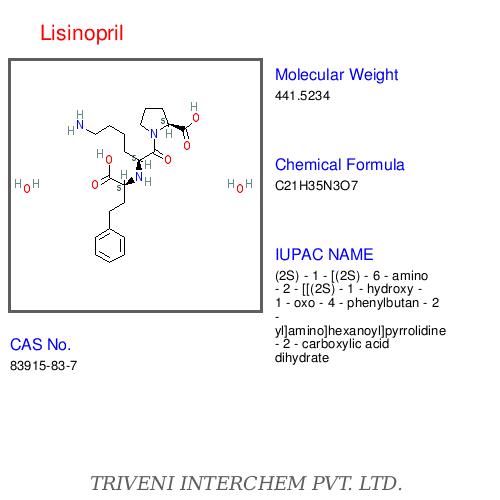 Lisinopril