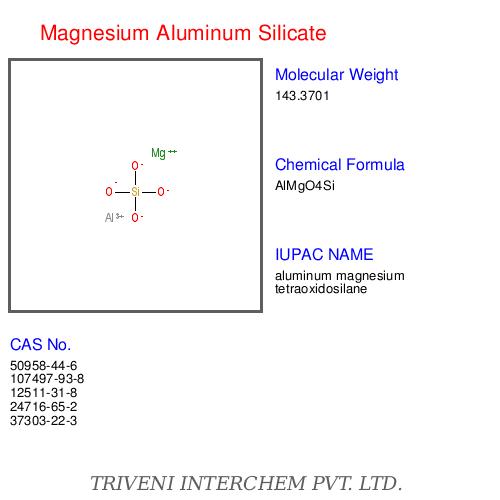 Magnesium Aluminum Silicate