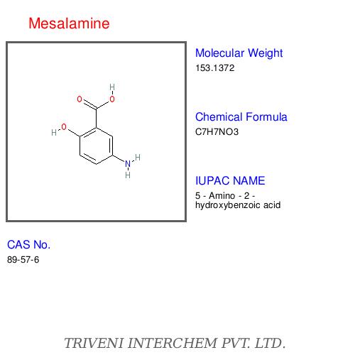 Mesalamine By TRIVENI INTERCHEM PVT. LTD.