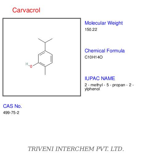 Carvacrol