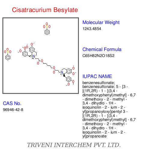Cisatracurium Besylate