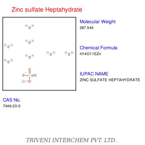 Zinc sulfate Heptahydrate